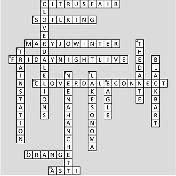 Cloverdale Connect Crossword Puzzle Answers from July 2020 Issue