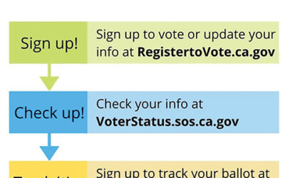 VOTE