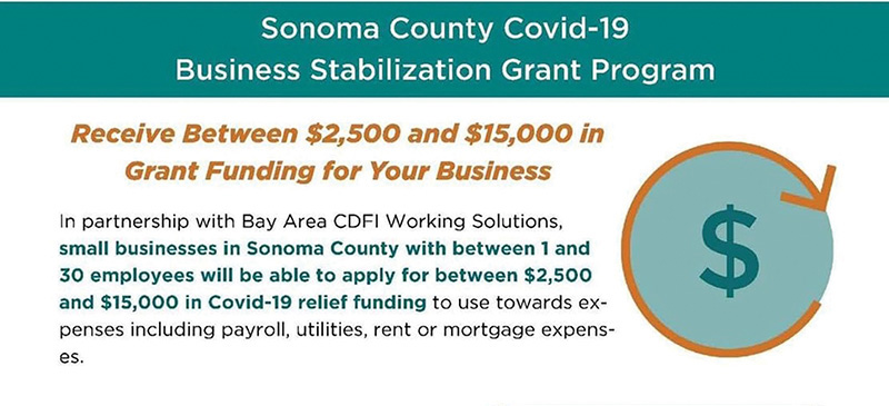 Covid-19 Business Stabilization Grant Program