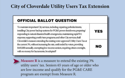 Cloverdale Measure R Voting Information